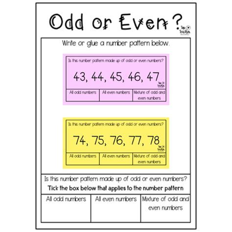 odd numbers pattern|Patterns with even and odd (practice) .